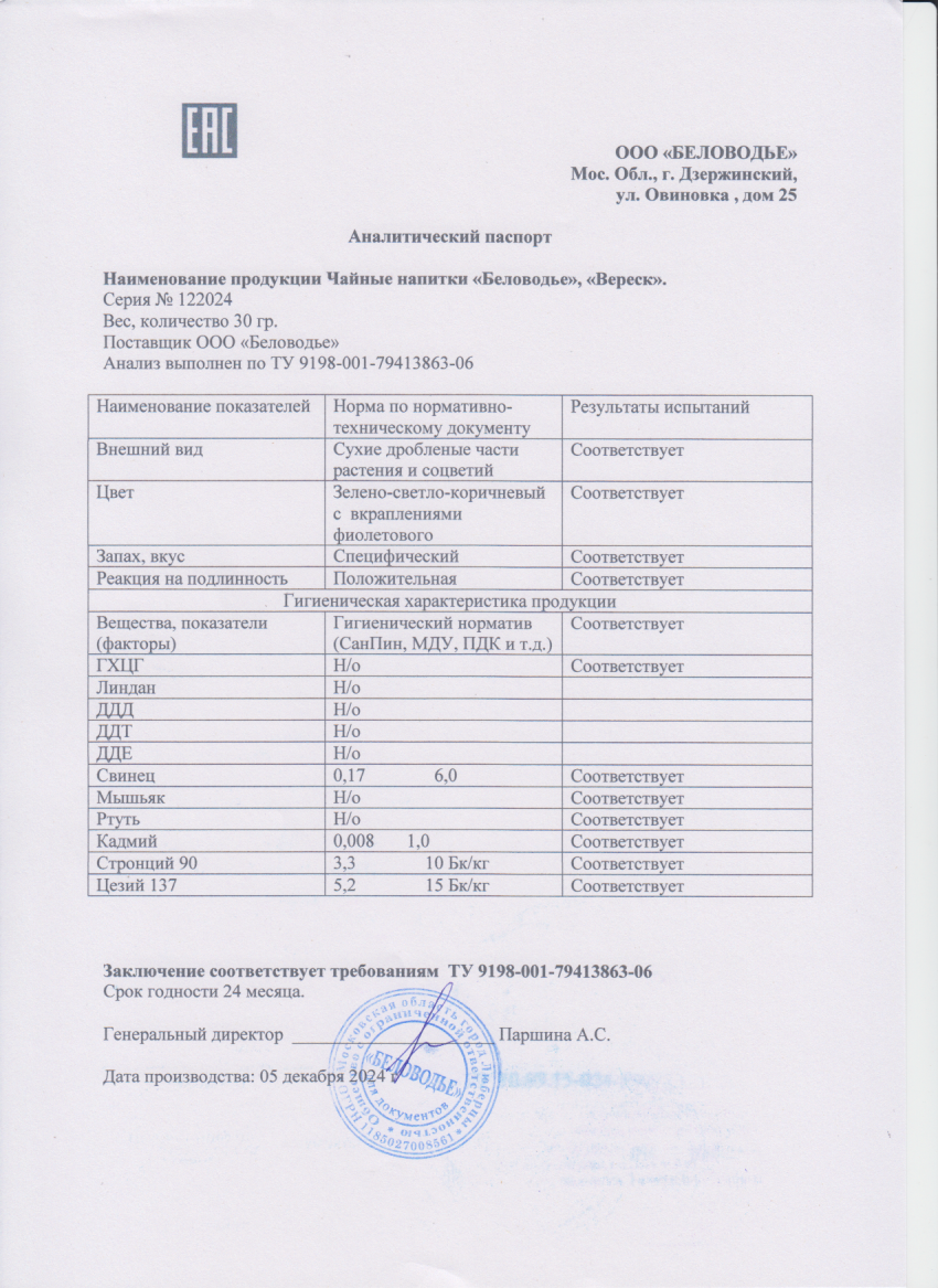 Паспорт №122024